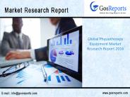 Global Physiotherapy Equipment Market Report 2016