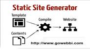 Static Website Generator