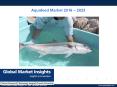 PPT Aquafeed Market: Global Market Insights, Inc. PowerPoint PPT Presentation