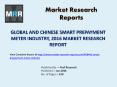 Smart Prepayment Meter Market Major Players: Company Profile, Product Specifications, Capacity, Analysis and Forecasts 2016 to 2021 PowerPoint PPT Presentation