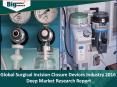 Surgical Incision Closure Devices Industry- Size, Share, Trends, Forecast PowerPoint PPT Presentation