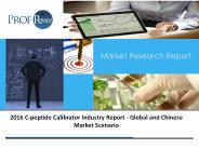 Global C-peptide Calibrator market 2016