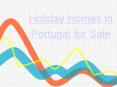 Holiday Homes in Portugal for Sale