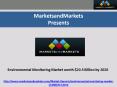 Environmental Monitoring Market Projected to Reach $20.5 Billion by 2020 PowerPoint PPT Presentation