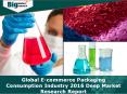 Global E-commerce Packaging Consumption Industry 2016 - Analysis, Size, Share, Growth, Trends and Forecast PowerPoint PPT Presentation