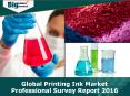 Global Printing Ink Market Survey Report 2016 - Analysis, Size, Share, Growth, Trends and Forecast PowerPoint PPT Presentation