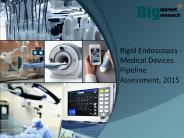 Rigid Endoscopes - Medical Devices Pipeline Assessment