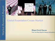 Global Foundation Cream Market