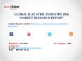 Flat Steel Market Economic Environment Analysis by Country (China, Europe, United States & Japan) and Forecasts to 2020 PowerPoint PPT Presentation