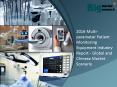 2016 Multi-parameter Patient Monitoring Equipment Industry Report - Global and Chinese Market Scenario PowerPoint PPT Presentation