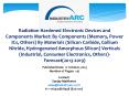 Radiation Hardened Electronic Devices and Components Market Analysis during 2013-2019 PowerPoint PPT Presentation