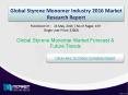 Factors influencing for the development of Global Styrene Monomer Market 2016 PowerPoint PPT Presentation