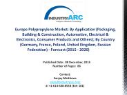 Europe Polypropylene Market
