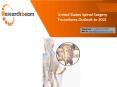 Scoliosis Surgery Procedures Outlook, Analysis and Review PowerPoint PPT Presentation