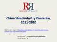 China Steel Market Research Statistics 2011-2020 Opportunities PowerPoint PPT Presentation