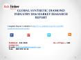 2016 Synthetic Diamond Market: Trends, Application, Analysis and Forecasts 2016 to 2020 PowerPoint PPT Presentation
