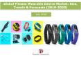 Global Fitness Wearable Device Market: Size, Trends & Forecasts (2016-2020) - New Report by Daedal Research PowerPoint PPT Presentation
