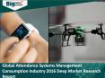 Global Attendance Systems Management Consumption Industry Trend and News Report PowerPoint PPT Presentation