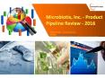 Overview On Microbiotix, Inc. - Product Pipeline Review - 2016 PowerPoint PPT Presentation
