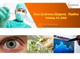 Sicca Syndrome Market Review PowerPoint PPT Presentation