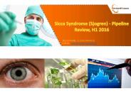 Sicca Syndrome Market Review