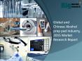 Global and Chinese Alcohol prep pad Industry Research Report PowerPoint PPT Presentation