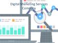 Boost your Business with Dedicated Digital Marketing Services Company PowerPoint PPT Presentation