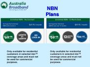 australiabroadband