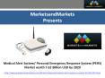 Future Trends of Medical Alert System Personal Emergency Response System (PERS) Market PowerPoint PPT Presentation