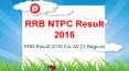 RRB NTPC Result For All 21 Regions In India PowerPoint PPT Presentation