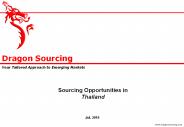 Sourcing Opportunities in Thiland