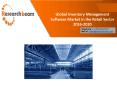 Global Inventory Management Software Market in the Retail Sector 2016-2020 PowerPoint PPT Presentation