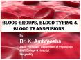 BLOOD GROUPS, TYPING & MATCHING PowerPoint PPT Presentation