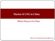 Market of LNG in China