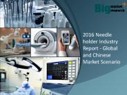 2016 Needle holder Industry Size, Share, Trends
