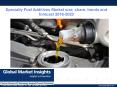Specialty fuel additives market size is forecast to exceed USD 10.4 billion by 2023 PowerPoint PPT Presentation