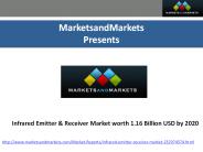 Future trends of Infrared Emitter & Receiver Market