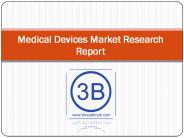 Medical Devices Market Research Report