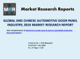 Automotive Door Panel Market Company Profile, Product Specifications, Capacity Insights and 2021 Forecasts PowerPoint PPT Presentation