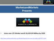 Future Trends of Voive Over LTE