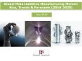 Global Metal Additive Manufacturing Market: Size, Trends & Forecasts (2016-2020) - Daedal Research PowerPoint PPT Presentation
