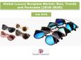 Global Luxury Sunglass Market: Size, Trends and Forecasts (2016-2020) - Daedal Research PowerPoint PPT Presentation