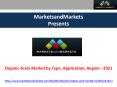 Organic Acids Market by Type, Application, Region - 2021 PowerPoint PPT Presentation