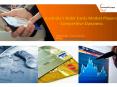 Australia's Debit Cards Market Players - Competitive Dynamics PowerPoint PPT Presentation