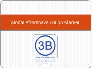 Global Aftershave Lotion Market