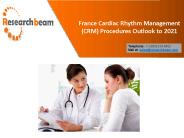 France Cardiac Rhythm Management Devices (CRM) Market