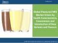 Global Flavoured Milk Market Reached Volumes Worth Around 20 Million Tons in 2015 PowerPoint PPT Presentation