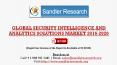Security Intelligence and Analytics Solutions Market Global Research and Analysis 2020