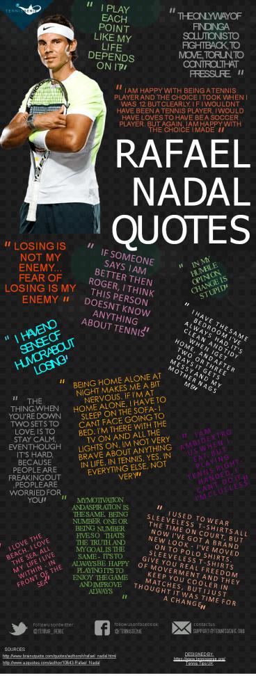 Rafael Nadal Famous Quotes