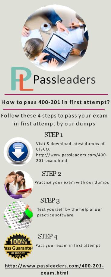 Passleader 400-201 Questions Answers